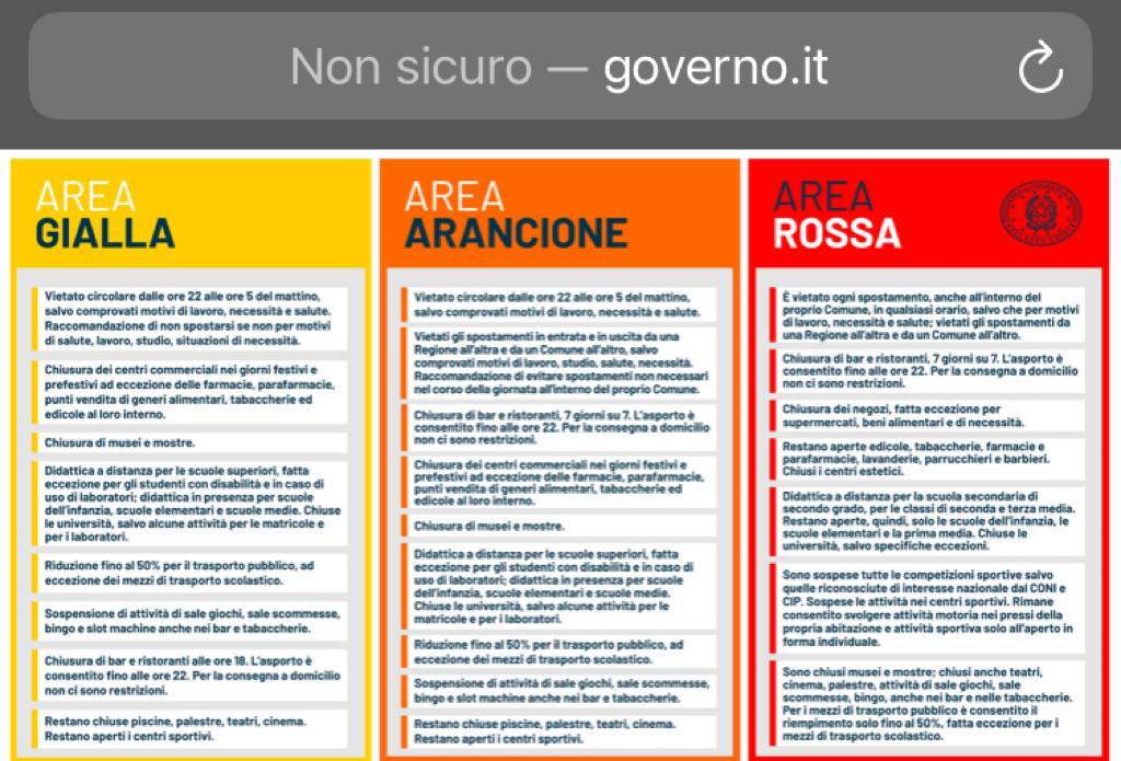 governo.it non sicuro